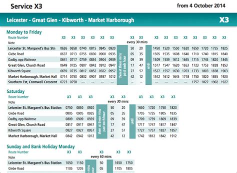 arriva bus timetable and fares.